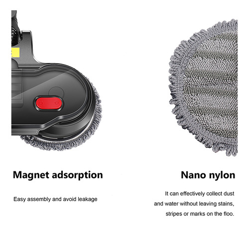 Cabezal De Limpieza Eléctrico Para Dyson V7, V8, V10, V11, I