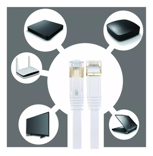 Cable De Red Plano Categoria 7 Ct7 Rj45 Inthernet 3m