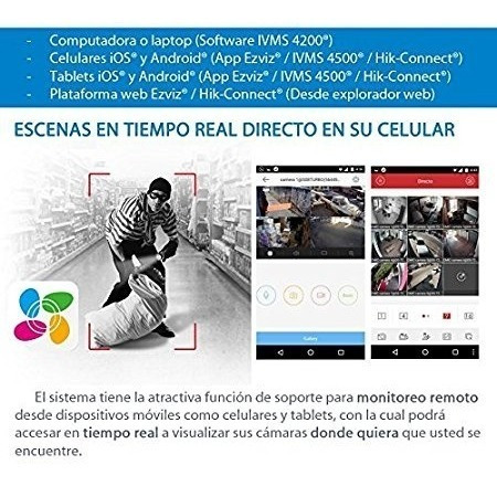 Imagen 5 de 8 de Cctv Kit Hilook 1080 Dvr 16 Canales + 16 Cámaras 720 Hd