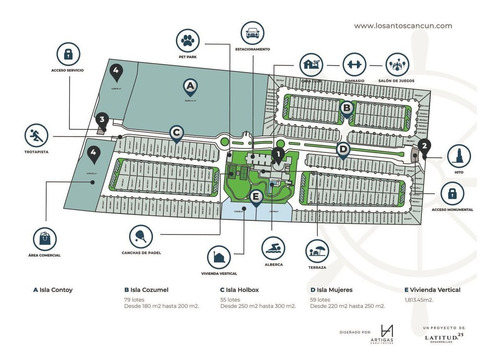 Imagen 18 de 30 de Losantos: Terrenos Residenciales By Artigas, Cancún.