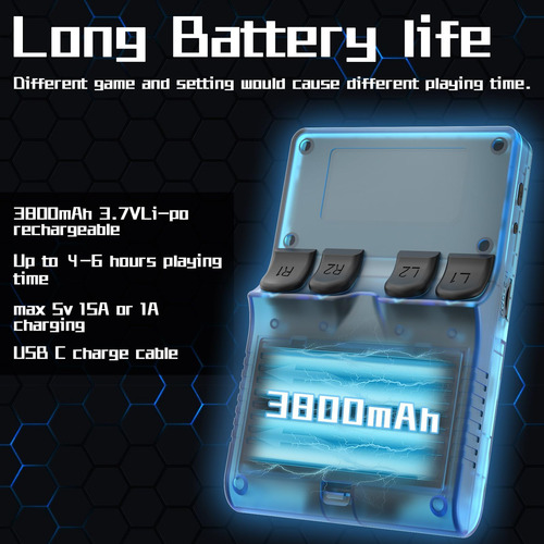 Fhyrgf [en 1 R40s Pro Handheld Game Console De 35 Pulgadas