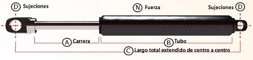 Imagen 5 de 6 de Resorte Neumático Portón Renault Clio 2 2001/ ( 5° Puerta)