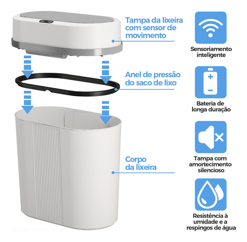 Lixeira Automática Anti Odor Sensor Inteligente Banheiro