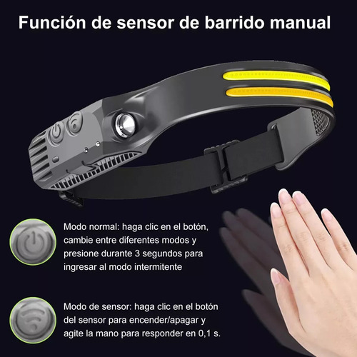 Lámpara De Cabeza Led Recargable Negro Con Sensor Luz Blanc