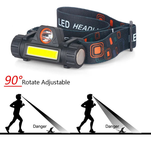 Linterna Led Recargable Para Casco Sin Intereses