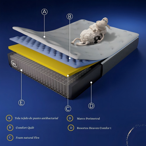 Colchón Individual Serta Tecnologia Natural Foam Con Resortes Individuales, Soport De Alta Densidad Y Máximo Confort Fresco Y Suave