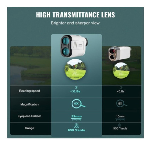 Telemetro Vevor De Golf 650 Yardas Alta Precision 6x Xchws P