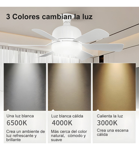 Ventilador de Techo con Luz LED y Control Remoto, 6 Aspas Silencioso - 3 Velocidades, Ahorro Energético, Fácil Instalación para Sala/Dormitorio/Interior