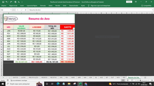 Planilha Sorveteria: A Ferramenta Que Vai Te Levar Ao Sucess
