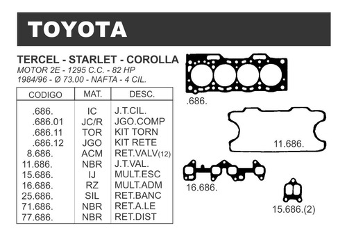 Juego De Juntas  Toyota Corolla 1984 / 96