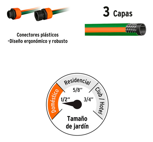 Manguera Jardín Reforzada 1/2 X15 Mts Truper