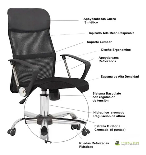 Imagen 2 de 9 de Silla Ejecutiva De Escritorio Milan Tapizado Mesh