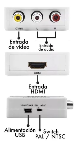 Entrada hdmi salida online audio y video