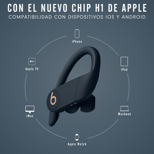 Audífonos Beats Powerbeats Pro Inalámbricos Apple H1 Azul Color Azul marino - Excelente (Reacondicionado)