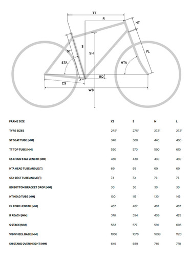 Bicicleta De Mtb Merida Big Seven 15 R27.5 Plata S