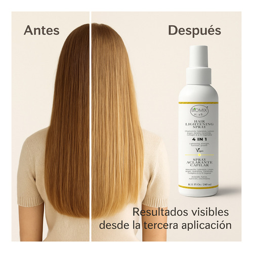Spray Loción Aclarante Para Cabello Con Miel Manzanilla Limón Q10 Y Argán 250ml Biomix Health & Beauty