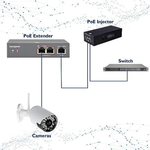 Extensor Gigabit Poe 1 En 2 Puertos Funciona Con Conmutador