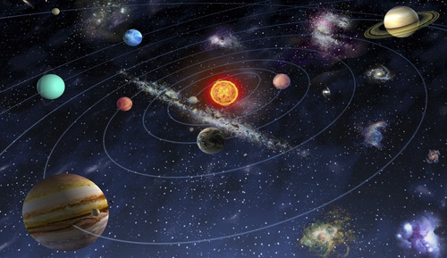 Adesivo Parede Decoração Mapa Sistema Solar Universo Planeta