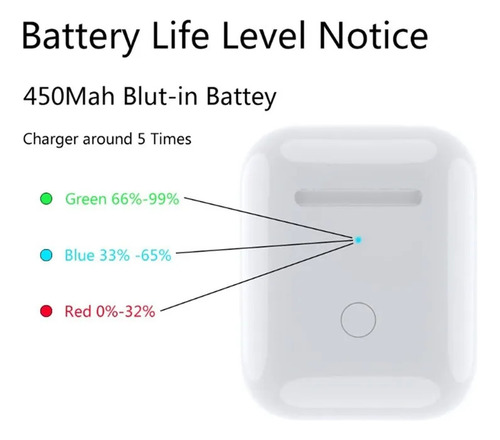 Estojo De Carregamento Sem Fio De Substituição Para AirPods-