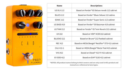 Pedal Simulador De Gabinetes Acepta Ir Flamma Fs07 Cab Color Naranja