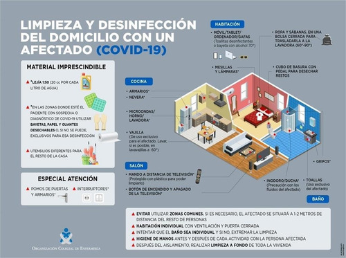 Imagen 3 de 9 de Amonio Cuaternario Desinfectante Pack X2 Bactericida Premium