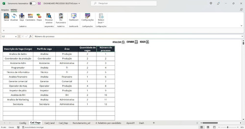 Planilha Dashboard Processo Seletivo Recrutamento E Seleção