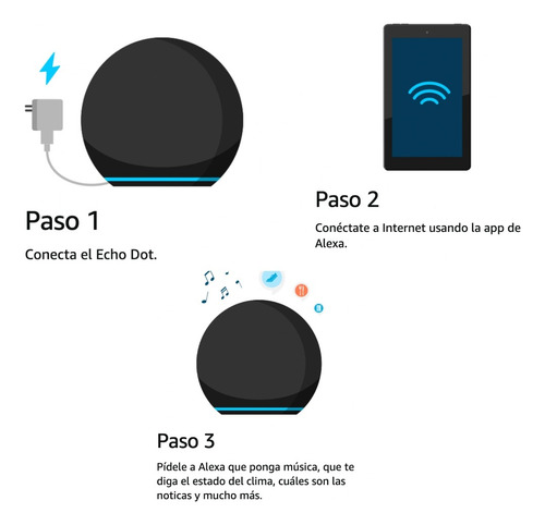 Amazon Echo Dot 5ta Generacion Alexa Blanco White Pack X2