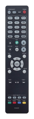 Control Remoto Repuesto Para Envolvente Marantz Av Sr6010 Rc