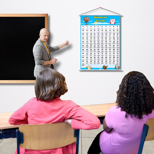 Painel De Lona Educativo Números 0 A 100 - 100cm X 60cm