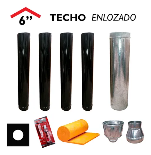 Salamandra Tromen Austral 15000 Horno Kit Enlozado Techo 6*