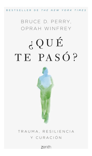 ¿ Que Te Paso? 