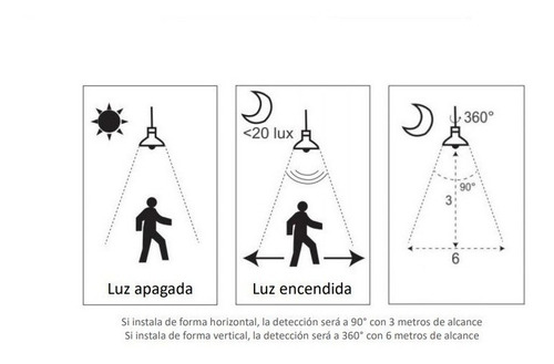 Imagen 6 de 9 de Lámpara Led Osram C/ Sensor Movimiento 9w Luz Fria E27