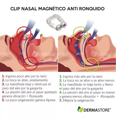 Clip nasal magnético anti ronquidos