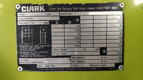 Montacargas Clark Gex30