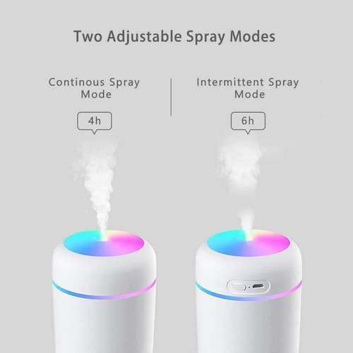 Aishna Humidifier Mini Humidificador Colorido Y Fresco, Difu