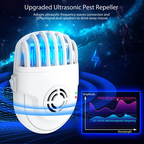 Homeelf Repelente De Plagas Ultrasónico, Para Interiores Para Insectos Trampa, Enchufe Electrónico Repelente De Plagas Para Insectos, Insectos, Cucarachas, Ratones, Arañas, Roedores, Mosquitos