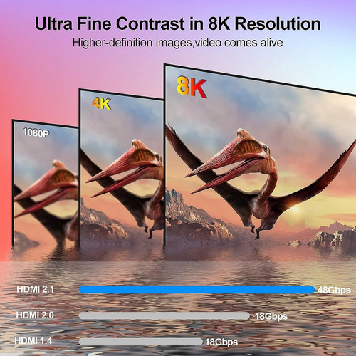 Computador Compatível Com 8k, Compatível Com Ultra Hd De 48