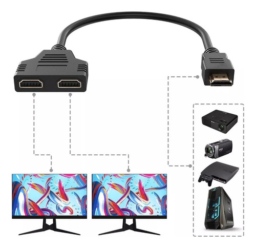 Repartidor O Derivador De 1 Hdmi A 2 Hdmi