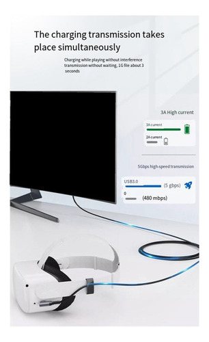 Zy For Meta/quest 3 Link Cable, Cable De Datos Vr De 5 M,