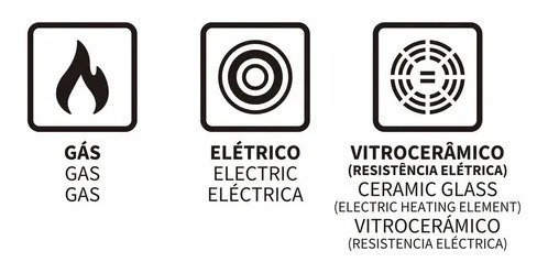 Imagen 3 de 7 de Set Ollas Bateria De Cocina Tramontina Loreto Teflon 4 Pzs