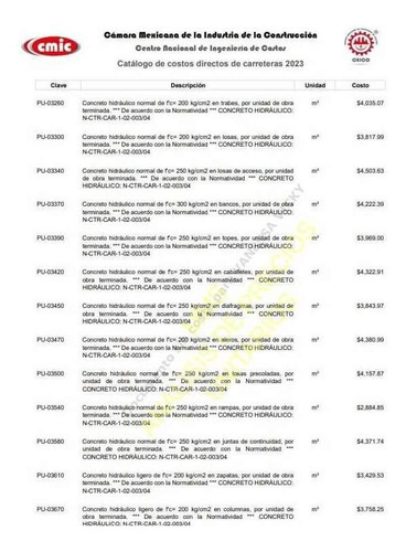 Catalogos Cmic 2023 (Usado)