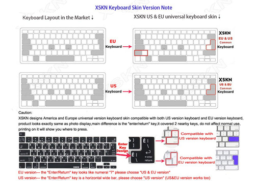 Atajos E Idioma De Keyboard Cover Xskn Para Macbook Pro