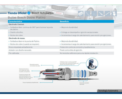 Bujia Doble Platino Chevrolet Suburban Ltz V8 5.3 2016