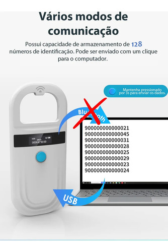 Lector Recargable Universal Con Microchip Para Identificació