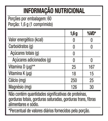 Kit Calcitran Mdk 1000ui Com 6un De 90 Comprimidos Cada