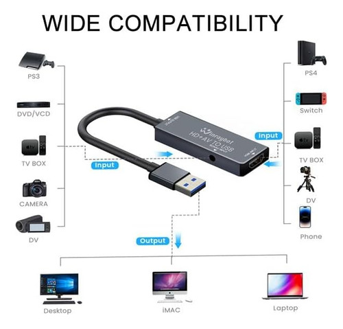 Usb Video Capture Card For Vhs/hdmi/av/rca - Analog To Di...