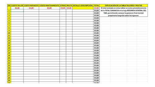 Administrá Tu Taxi Y Ganá Más Con Este Excel