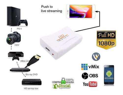 Capturadora Hdmi Video Streaming Android iPhone Windows Mac