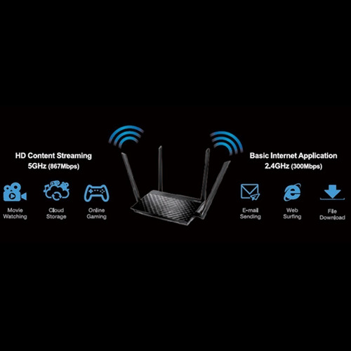 Router Asus Banda Dual Firewall Rt-ac1200 V2 In. 2.4/5ghz