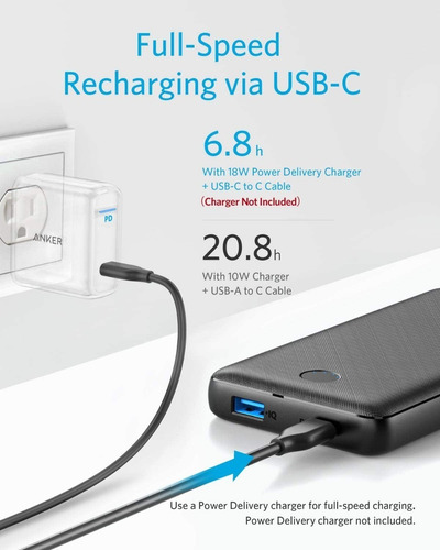 Anker A1281 Powercore 20000 Pd Powerbank 20000mah Usb C